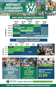 in-state scholarship poster thumbnail